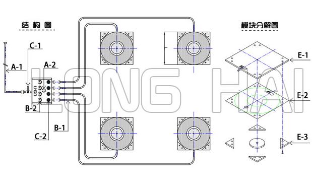 气垫搬运车结构图·气垫搬运车气囊结构图