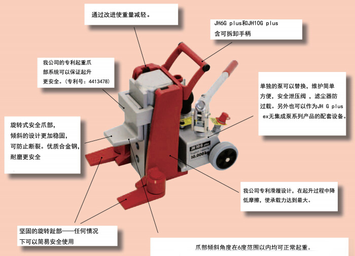 德国JH-G型爪式千斤顶技术特点 德国JH-G型爪式千斤顶技术特点
