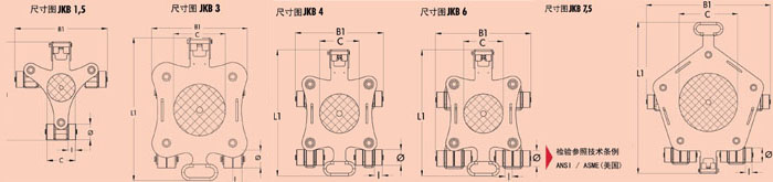 德国JKB万向搬运小坦克尺寸图