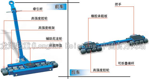 美式搬运小坦克结构图 美式搬运小坦克结构图